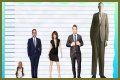 Steve Carell Height